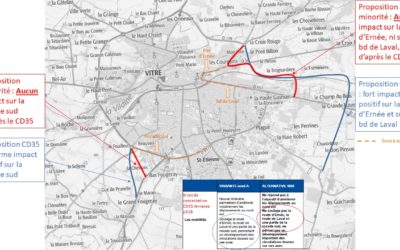 Contournement : en toute objectivité bien sûr …