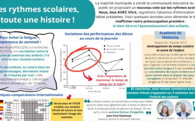 Notre tribune du journal « Regards » d’octobre 2024